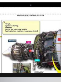 Airbus A320 NEO - General Familiarization