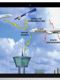 Airbus A330 - General Familiarization