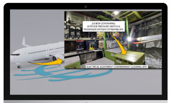 Boeing 737 Max with Leap 1B - General Familiarization