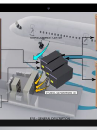 Boeing 757 -200-300-Series General Familiarization Course