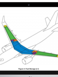 Airbus A220 - General Familiarization