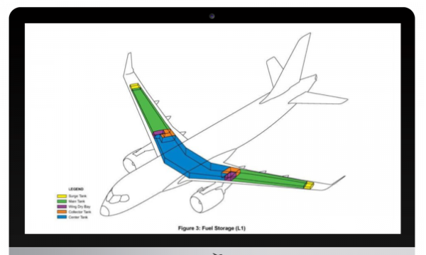 Airbus A220 - General Familiarization